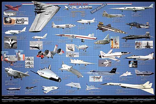 American X-Planes - Click Image to Close